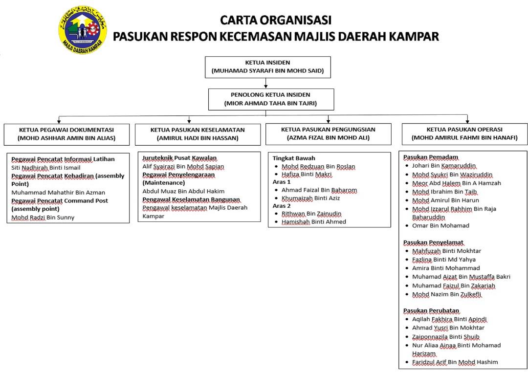 carta erp